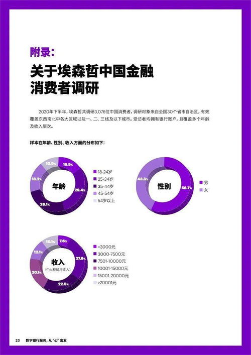 信任危機 中國消費者對互聯(lián)網(wǎng)金融服務信心不足